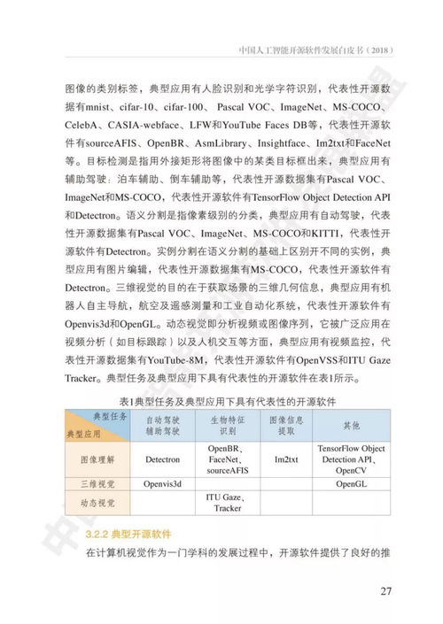 中國人工智能開源軟件發展新篇章——《人工智能基礎軟件開發白皮書》深度解讀